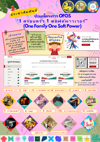 โครงการ OFOS 1 ครอบครัว 1 ซอฟต์พาวเว่อร์ (One Family One Soft Power)