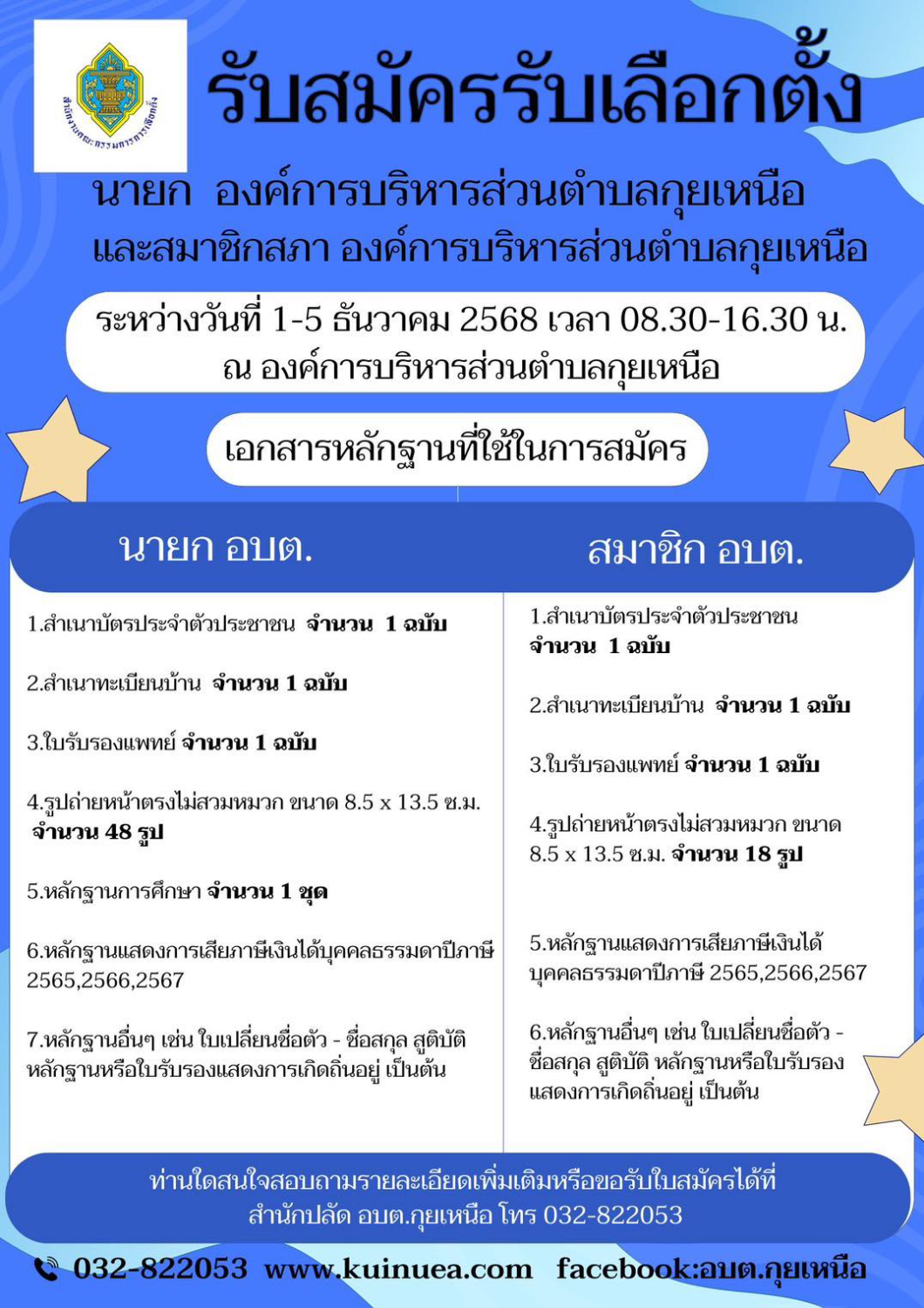 🗣️🗣️ประชาสัมพันธ์ รับสมัครเลือกตั้ง "นายกองค์การบริหารส่วนตำบลกุยเหนือ" "สมาชิกองค์การบริหารส่วนตำบลกุยเหนือ" 📢 📆 ระหว่างวันที่ 1 - 5 ธันวาคม 2568 🕑เวลา 8.30 - 16.30 น. 📍ณ หน้าที่ทำการการบริหาร่สวนตำบลกุยเหนือ