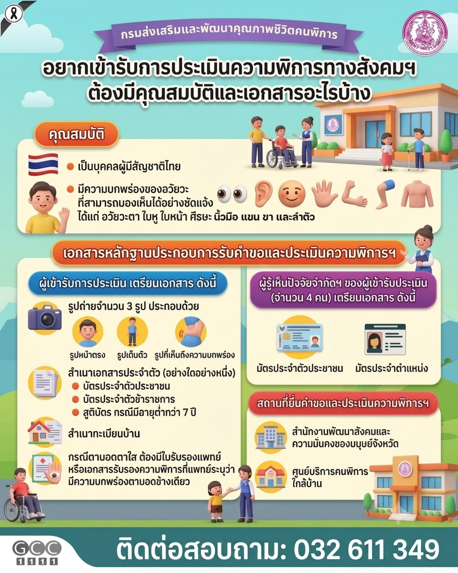 ประชาสัมพันธ์การเข้ารับการประเมินความพิการทางสังคมฯ